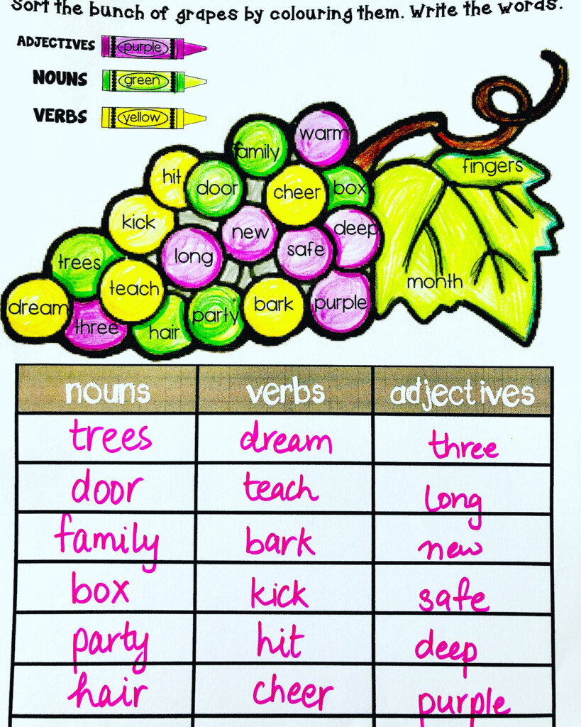 Adjectives And Nouns Worksheet - Sorting Nouns Verbs And Adjectives Worksheet