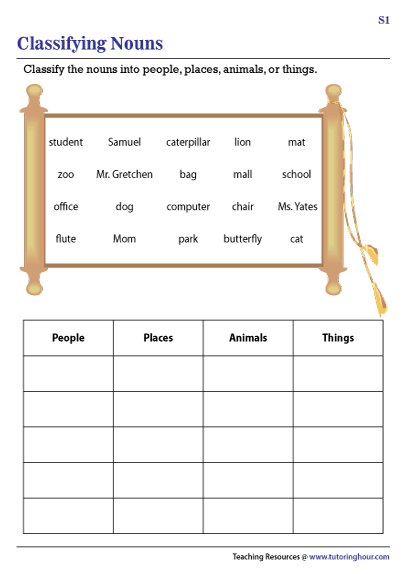 Classifying Nouns Worksheet - Classifying Nouns Worksheet For Grade 2