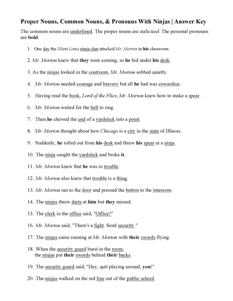 Common And Proper Nouns Worksheets With Answers Printable Word Searches - Common And Proper Nouns Super Teacher Worksheets Answers