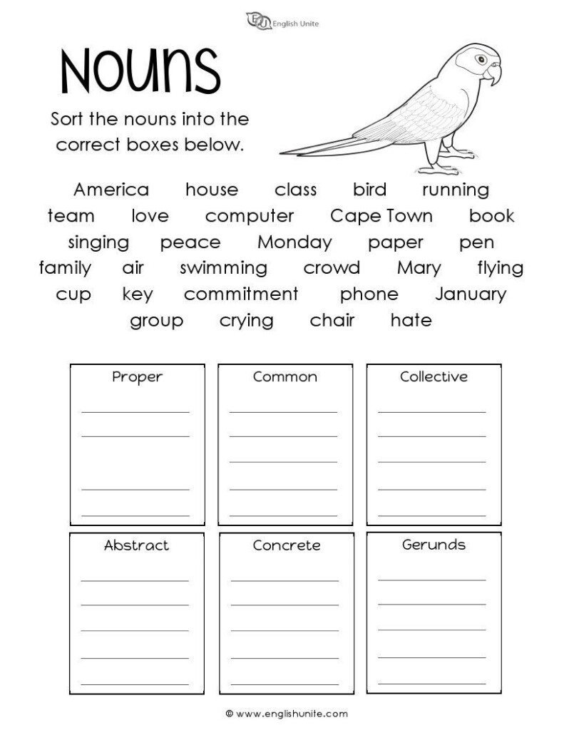 Common Proper Abstract And Collective Nouns Worksheet - Common Proper Abstract Collective Nouns Worksheet