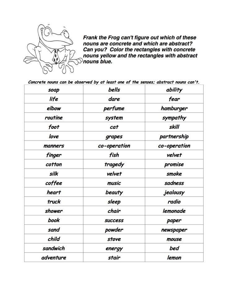 Concrete And Abstract Nouns Worksheets - Concrete And Abstract Nouns Worksheet Free Printable