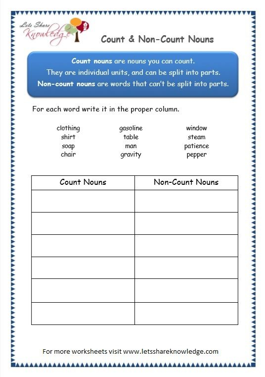 Count Noun And Mass Noun Worksheet Pdf VBATED CountingWorksheets - Mass And Count Nouns Worksheets 4Th Grade Pdf