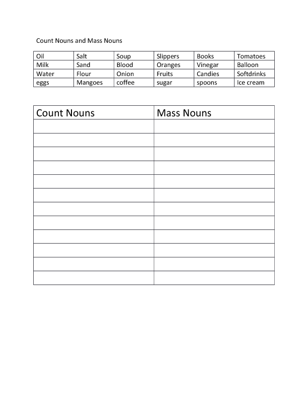 Count Nouns And Mass Nouns - Count Noun And Mass Nouns Worksheet