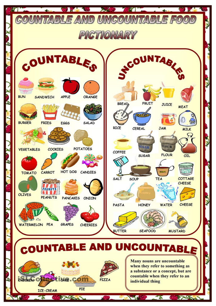 Countable And Uncountable Nouns Liveworksheet - Countable Uncountable Nouns Worksheets Free