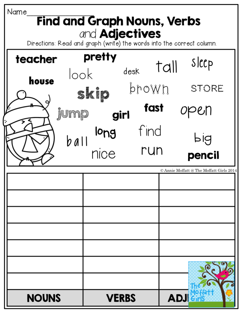 English Worksheets Nouns Verbs And Adjectives - English Worksheets Nouns Verbs And Adjectives