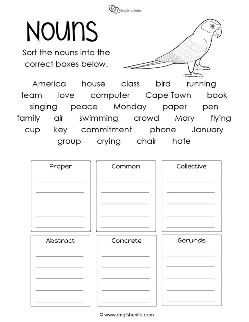 Free Printable Noun Worksheet - Free Printable Noun Worksheets For 7Th Grade