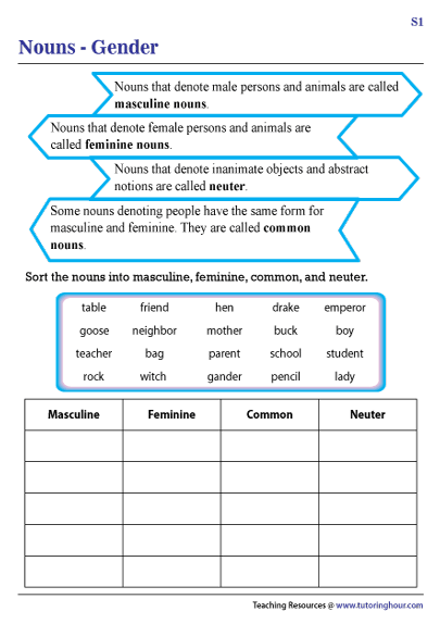 Gender Of Nouns Worksheet - Gender Nouns Worksheets