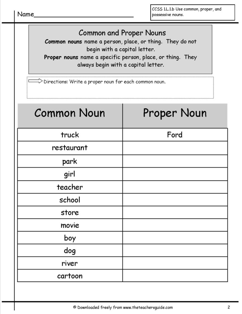 Identifying Nouns Worksheet For Grade 5 - Common And Proper Noun Worksheets For Grade 5