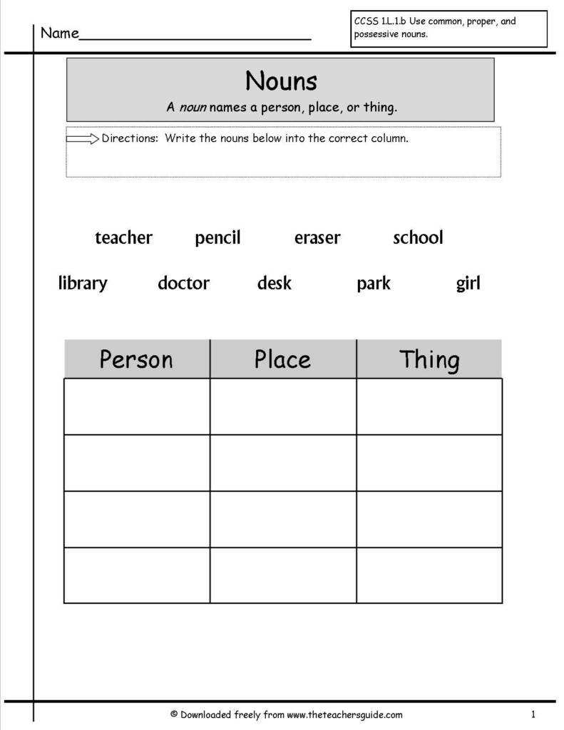 Identifying Nouns Worksheet With Answers - Identifying Noun Worksheet With Answers