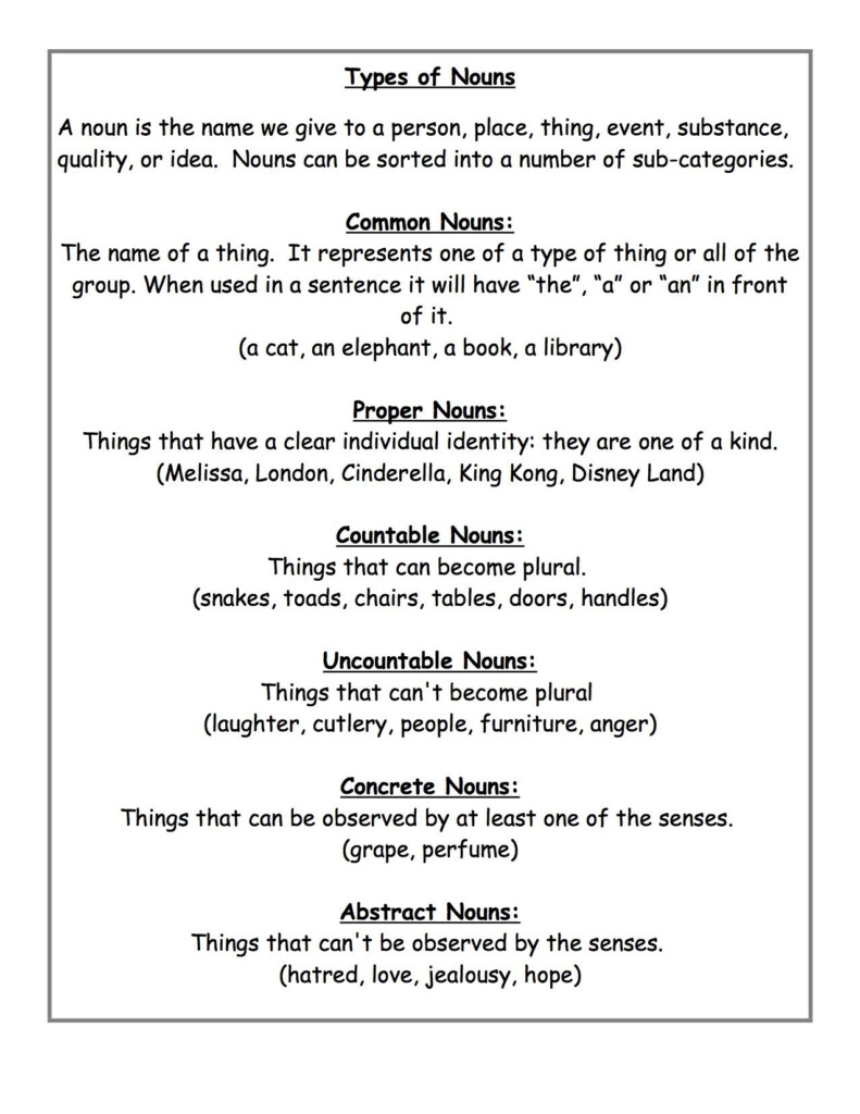 Kinds Of Nouns Worksheet Grade 6 - Kinds Of Nouns Worksheets With Answer Key Grade 6