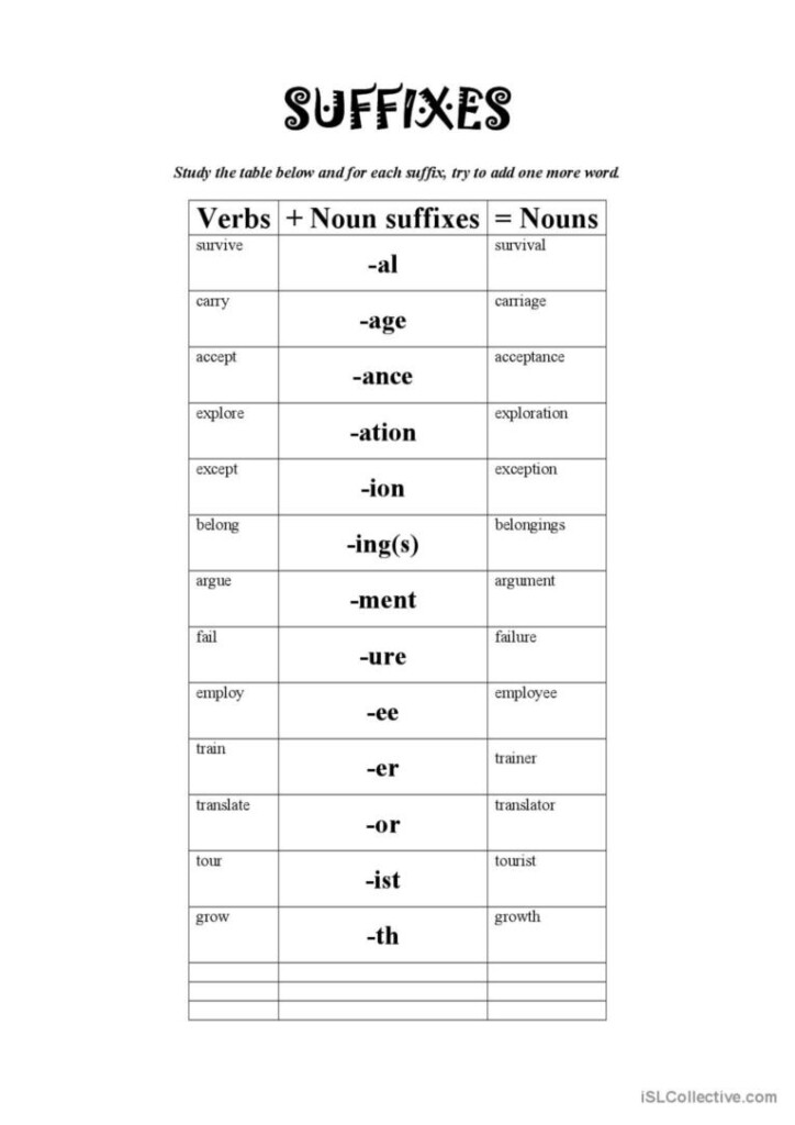 NOUN SUFFIXES English ESL Worksheets Pdf Doc - Noun Suffixes Worksheet