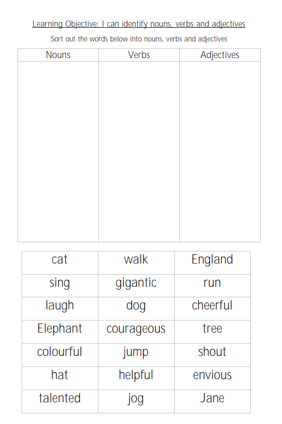 Noun Verb And Adjective Sort Teaching Resources - Sorting Nouns Verbs And Adjectives Worksheet