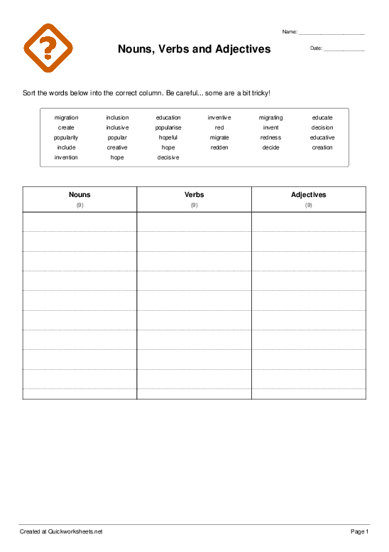 Nouns Verbs And Adjectives Sort Into Categories Worksheet  - Sorting Nouns Verbs And Adjectives Worksheet