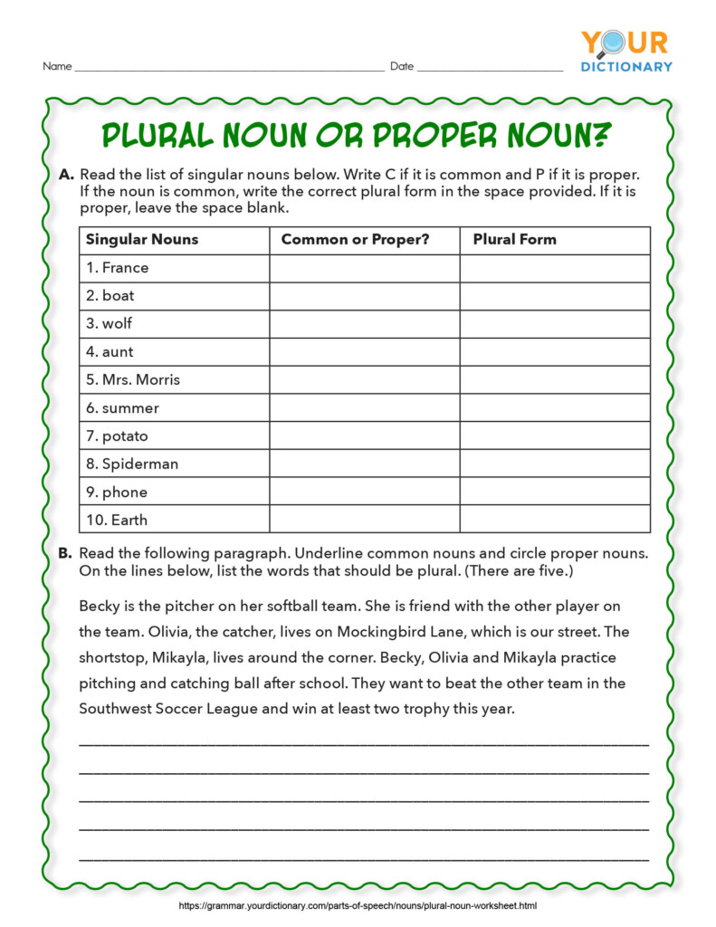 Plural Noun Worksheets Practice Forming Plurals - Forming Plural Nouns Worksheet