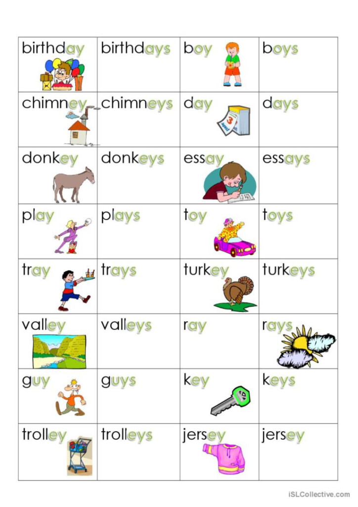 Plurals Ending In Y General Grammar English ESL Worksheets Pdf Doc - Nouns And Verbs Ending In Y Worksheet