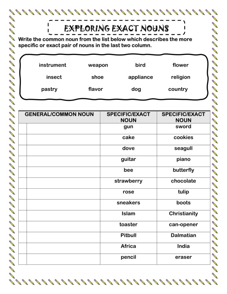 PPT EXACT NOUNS WORKSHEET PowerPoint Presentation Free Download ID  - Exact Nouns Worksheet