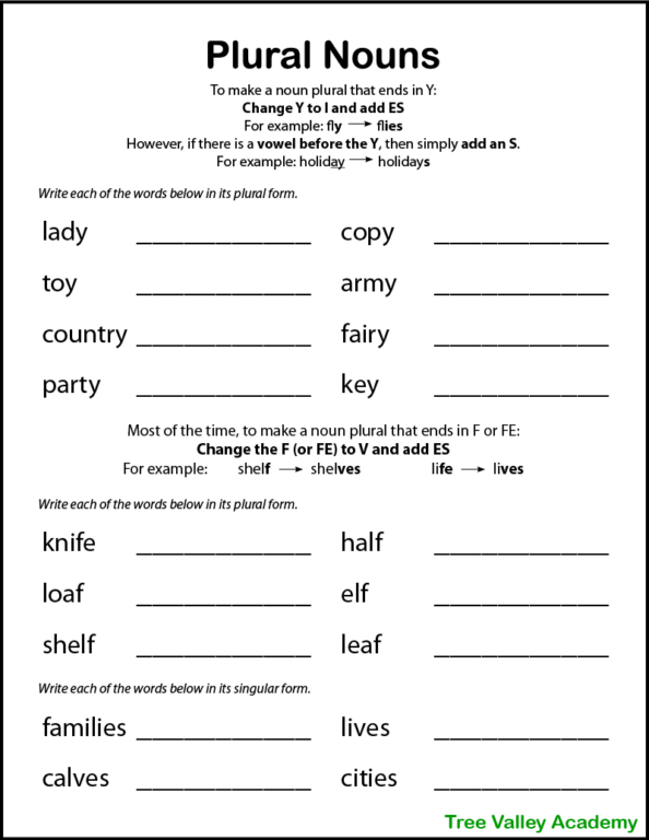 Printable Plural Nouns Worksheets For Kids Tree Valley Academy - Free Plural Nouns Worksheets For 2Nd Grade Cut And Paste