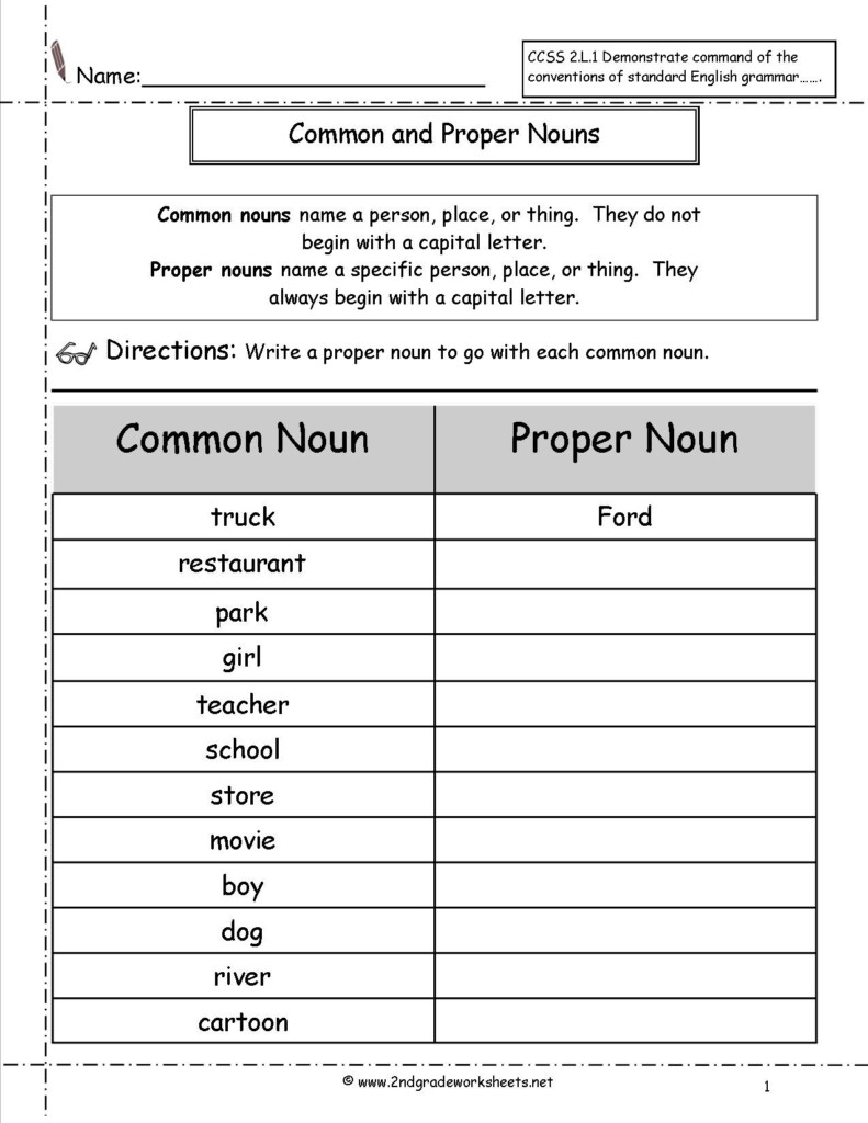 Proper Nouns Second Grade - Free Printable Proper Noun Worksheets For 2Nd Grade