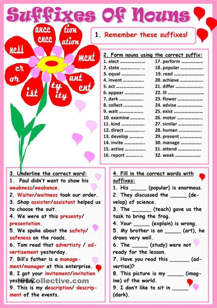 Suffixes Of Nouns Nouns English Teaching Materials English Grammar - Noun Suffixes Worksheet