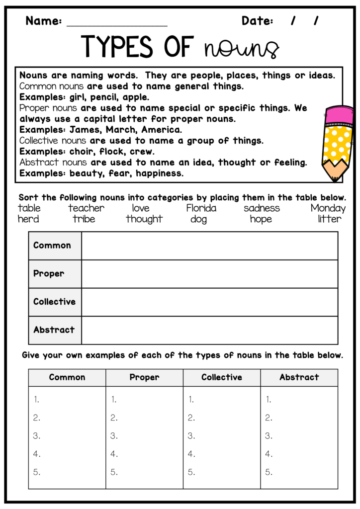 Types Of Nouns Worksheet - Noun Worksheets For Grade 7