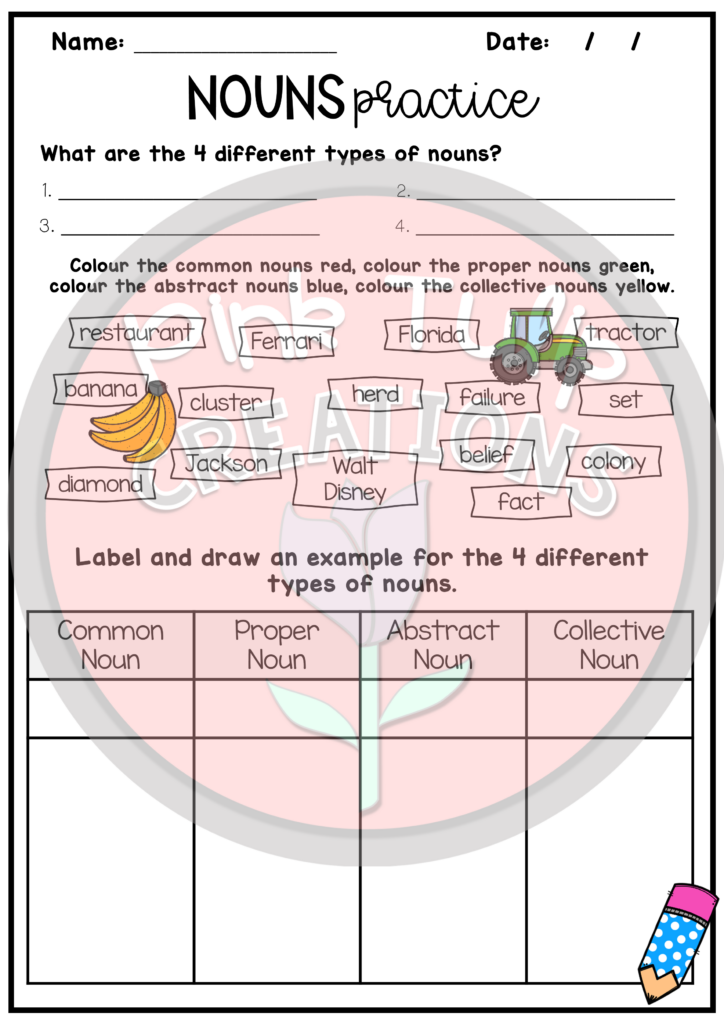 Worksheet On Types Of Nouns - Proper Noun Common Noun Collective Noun Worksheet