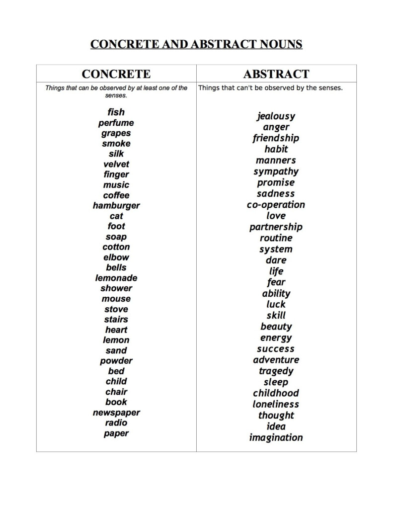 Worksheets On Concrete And Abstract Nouns - Abstract Nouns And Concrete Nouns Worksheet