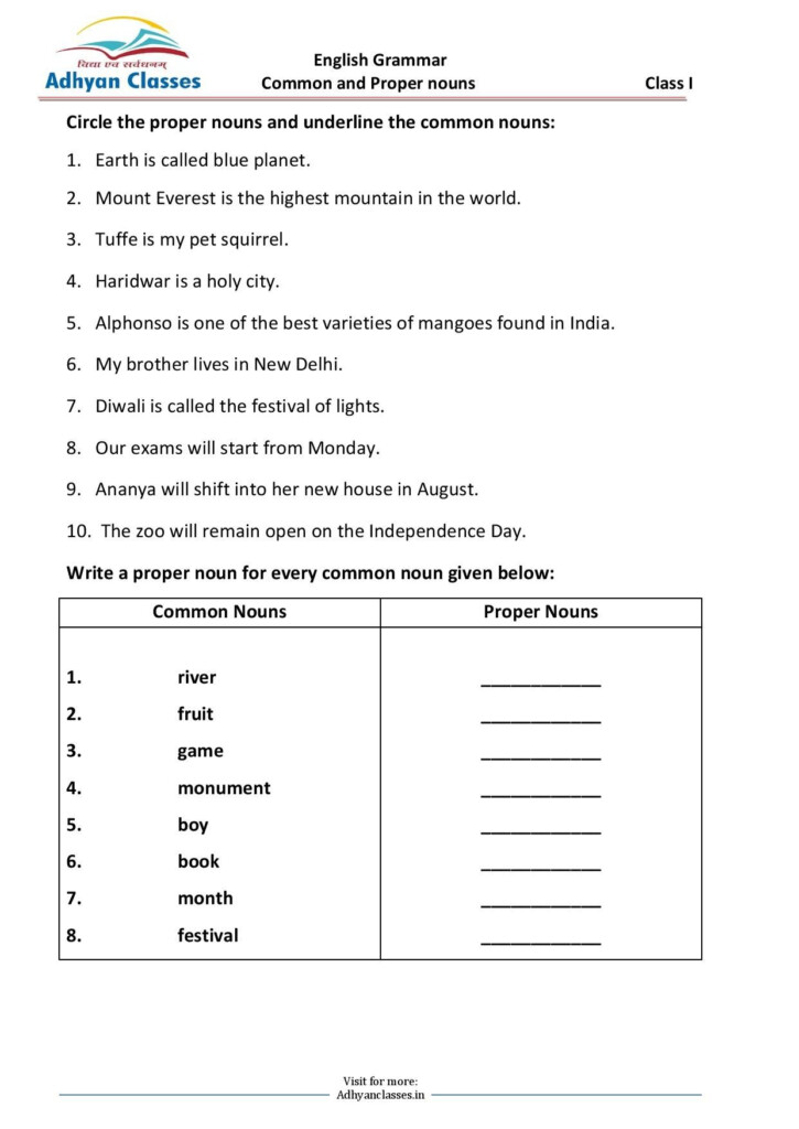 30 Super Teacher Worksheets Common And Proper Nouns For Your Homework - Common And Proper Nouns Super Teacher Worksheets