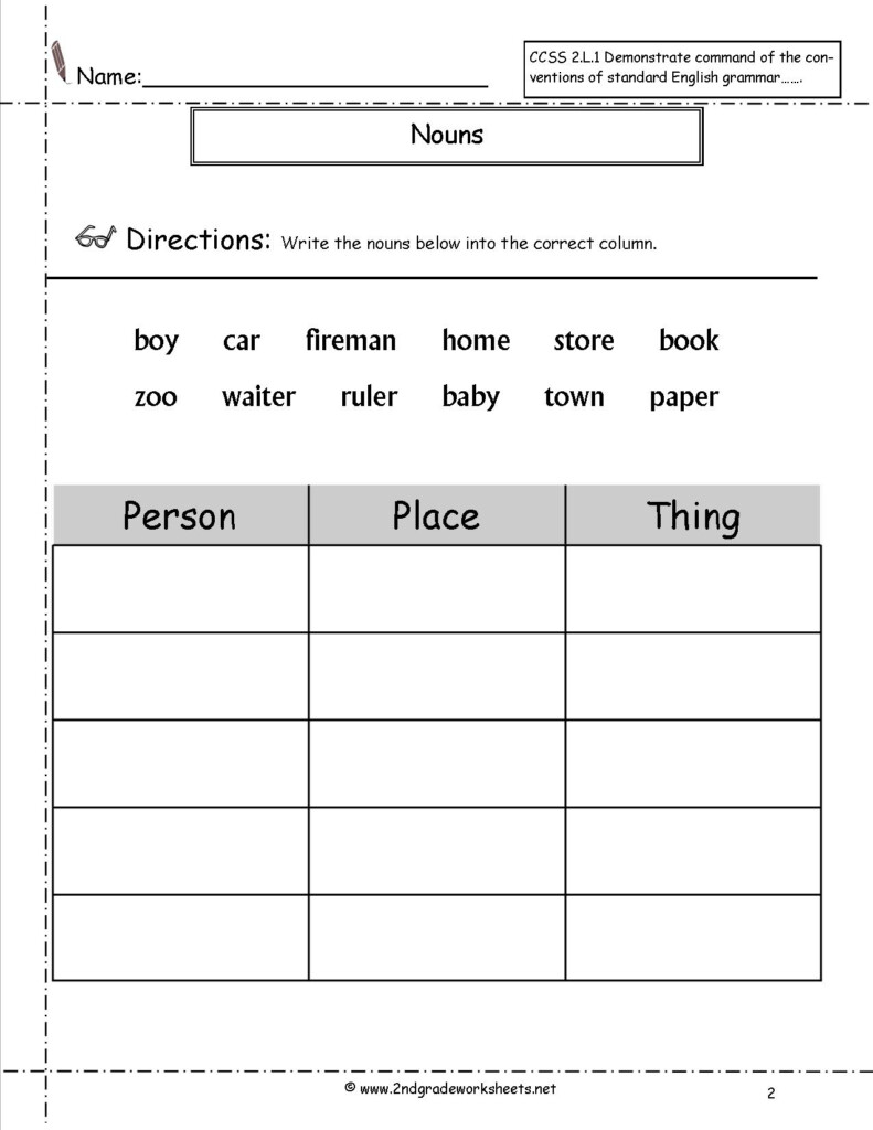 7 Nouns Person Place Or Thing Worksheet Worksheeto - Noun Worksheets Identify Person Place Thing