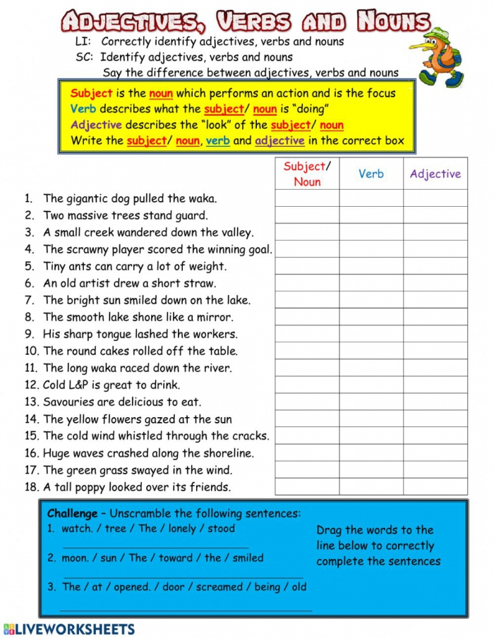 Adjectives And Nouns Worksheets Free 9th Grade Adjectiveworksheets - Adjectives And Nouns Worksheets Free 9Th Grade