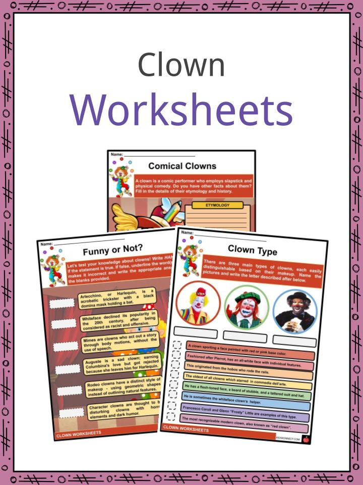 Clown Facts Worksheets Etymology History For Kids - Clown Is A Noun Worksheet