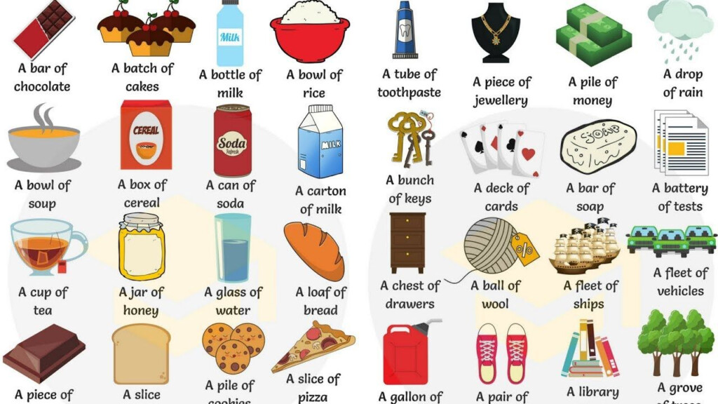 Collective Nouns For Food - Collective Nouns Food Worksheet