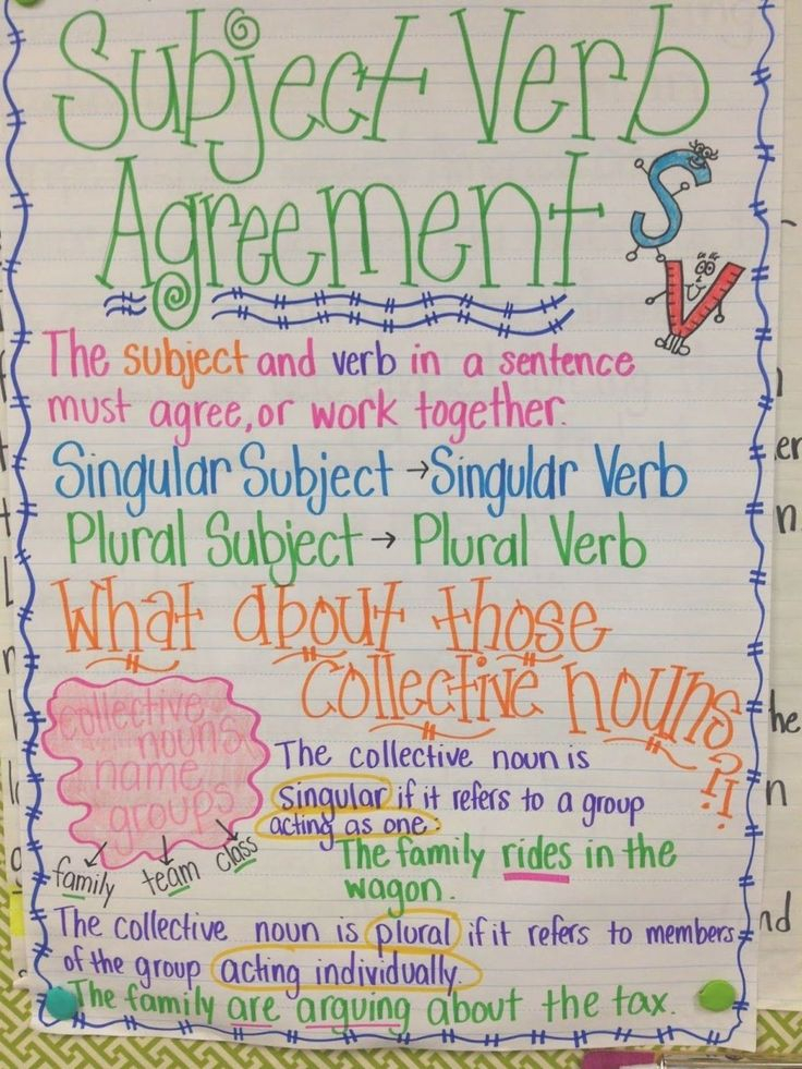 Collective Nouns Verb Agreement Exercises - Noun Verb Agreement Worksheets Ks2