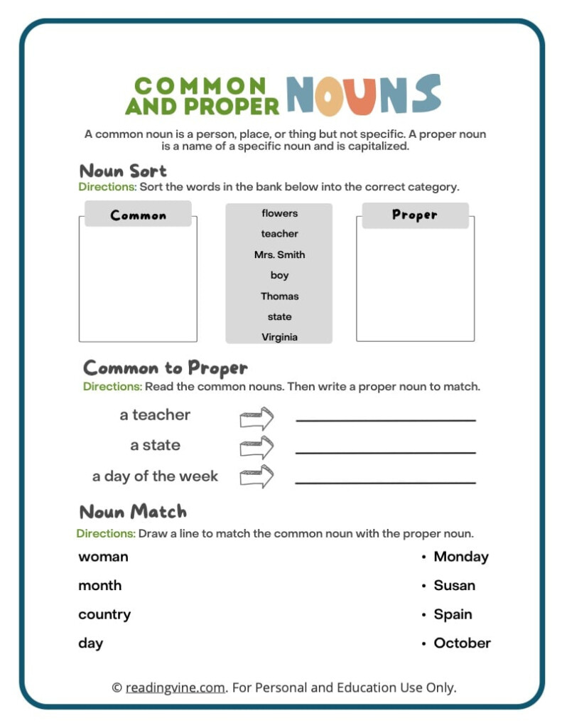 Common And Proper Noun Worksheet - Common Noun And Proper Noun Worksheet For Grade 7