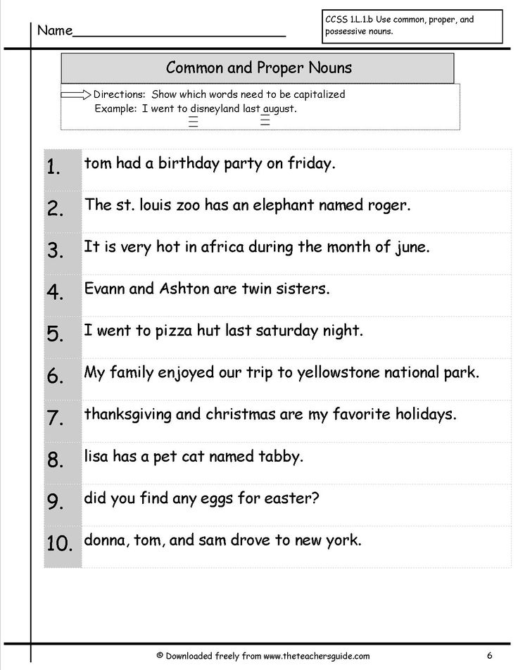 Common And Proper Nouns Worksheet For Class 3 - Common And Proper Noun Worksheets Grade 3