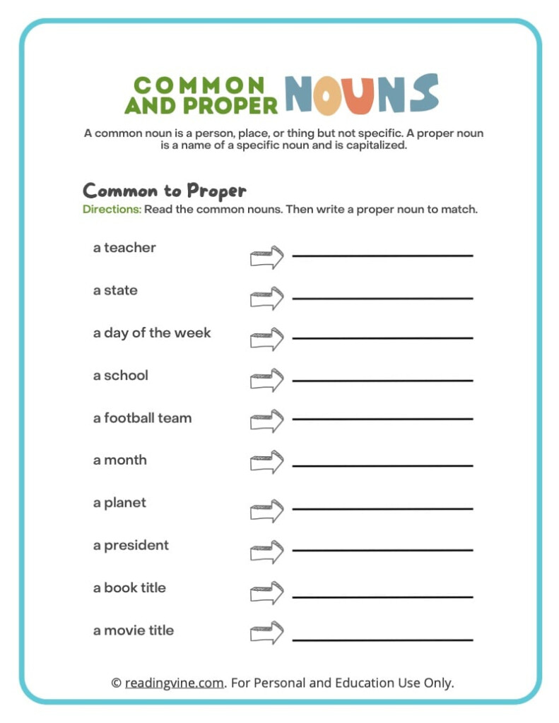 Common And Proper Nouns Worksheets Definitions And Examples ReadingVine - Nouns And Proper Nouns Worksheet