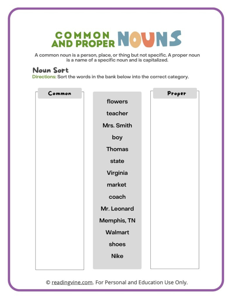 Common And Proper Nouns Worksheets Definitions And Examples ReadingVine - Common Noun Vs Proper Nouns Worksheet