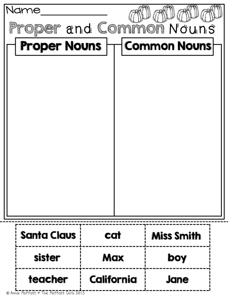 Common And Proper Nouns Worksheets Grade 1 - Common And Proper Nouns Free Worksheets For Grade 1