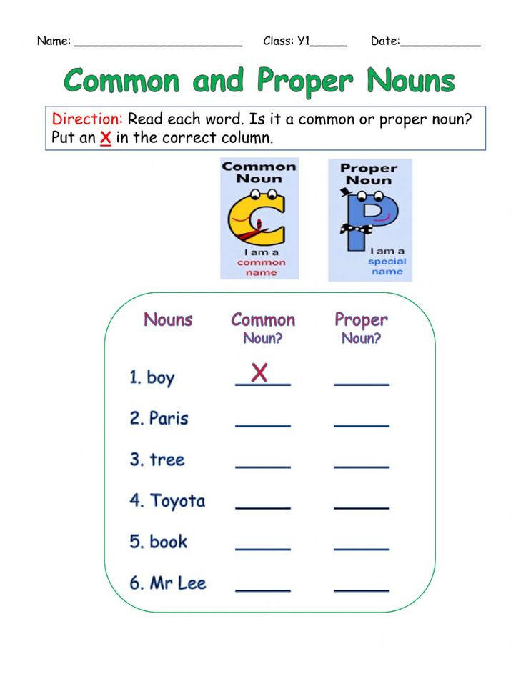 Common And Proper Nouns Worksheets Grade 1 - Proper And Common Nouns Worksheet For Grade 1