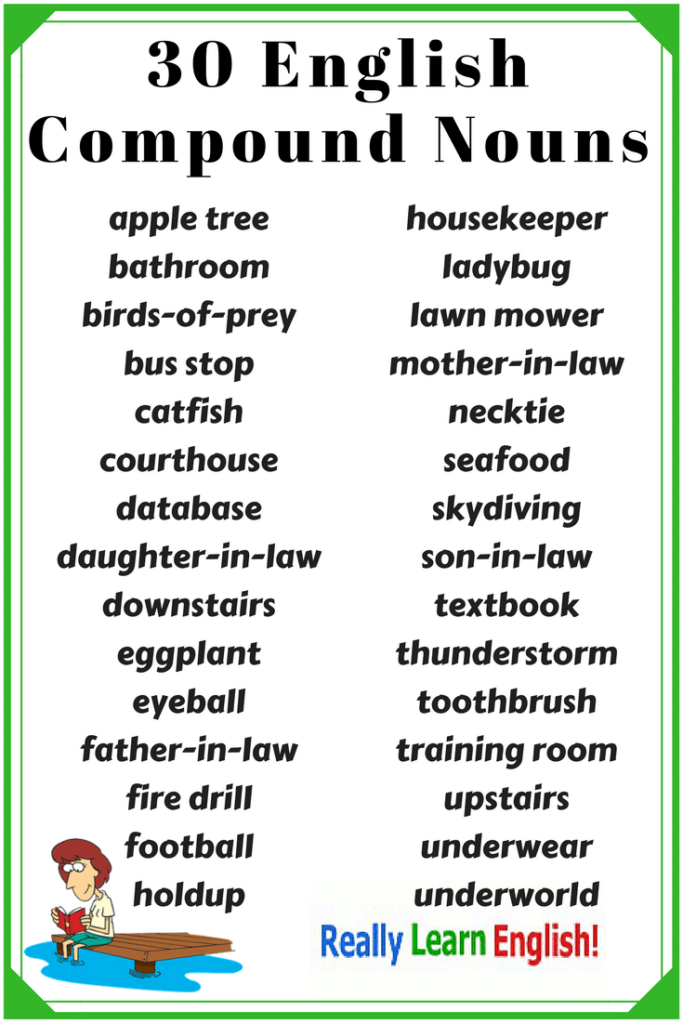 Compound Noun Worksheet - Compound Nouns Plural Worksheet