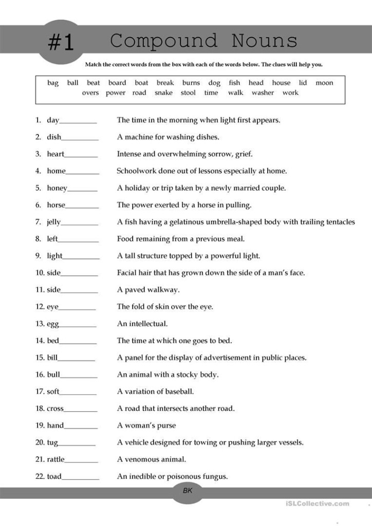 Compound Noun Worksheet For Class 6 - Compound Noun Worksheets 6Th Grade