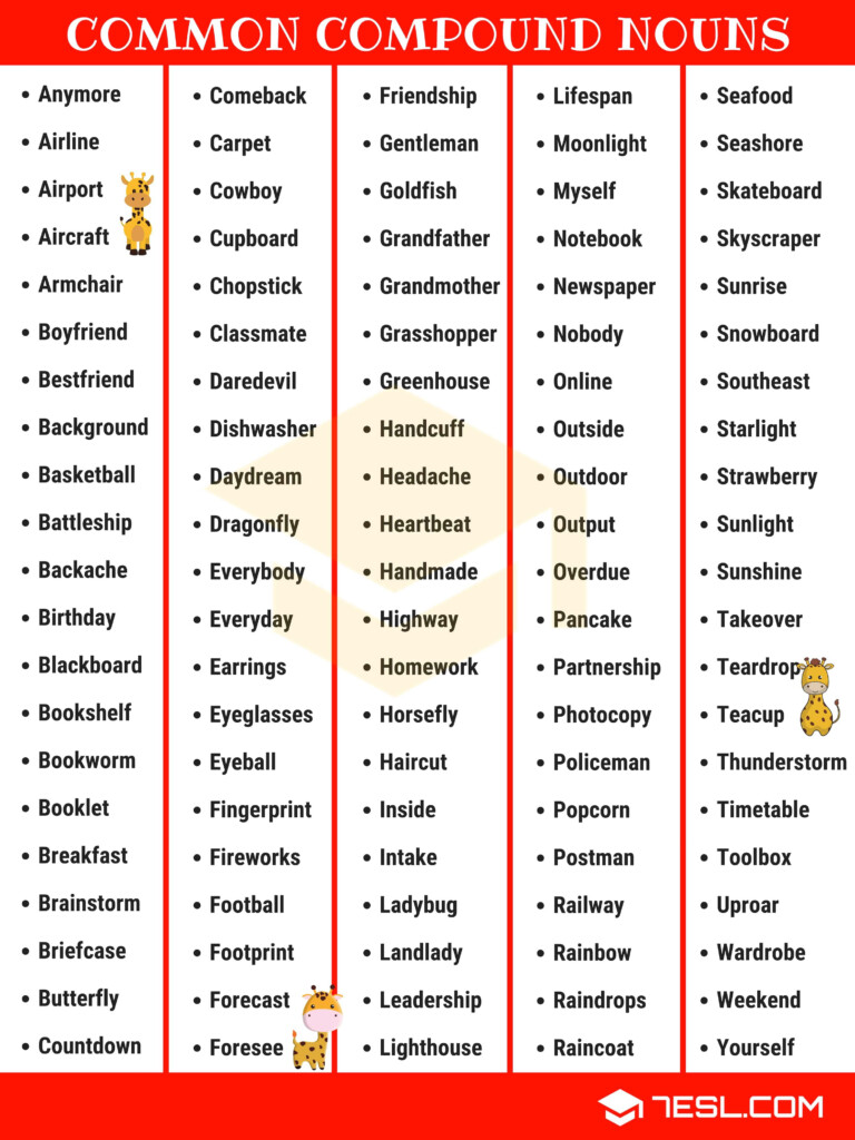 Compound Nouns Worksheet Grade 7 - Compound Nouns Plural Worksheet