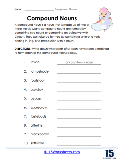 Compound Nouns Worksheets 15 Worksheets - Forming Plural Compound Nouns Worksheet