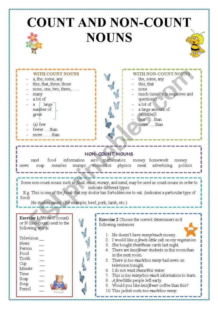 Count And Non count Nouns ESL Worksheet By Andromaha - Non Count Noun Worksheet