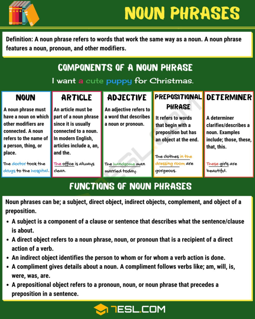 Expanded Noun Phrase Worksheet Year 2 - Noun Phrases Worksheet Tes