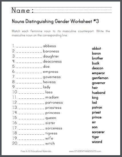 Gender Of Nouns In Spanish Worksheet Pdf - Gender Of Nouns And Articles In Spanish Worksheet