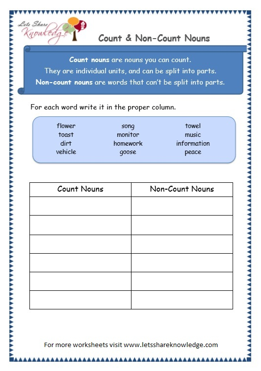 Grade 3 Grammar Topic 12 Count And Noncount Nouns Worksheets Lets  - Count And Noncount Nouns Worksheets With Answers