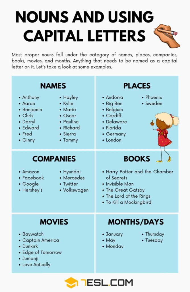 How To Use Capital Letters With Proper And Common Nouns 7ESL - Capital Letters For Proper Nouns Worksheet Ks1