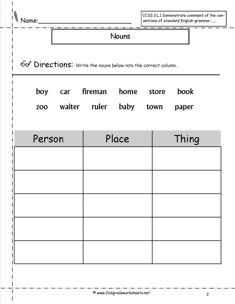 Identifying Nouns Worksheet - Identifying Nouns Worksheet 2Nd Grade