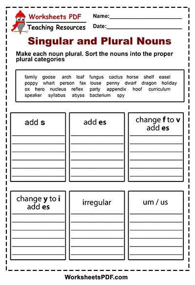 Irregular Plural Nouns Worksheet 3rd Grade - Irregular Plural Nouns Worksheet 3Rd Grade Pdf