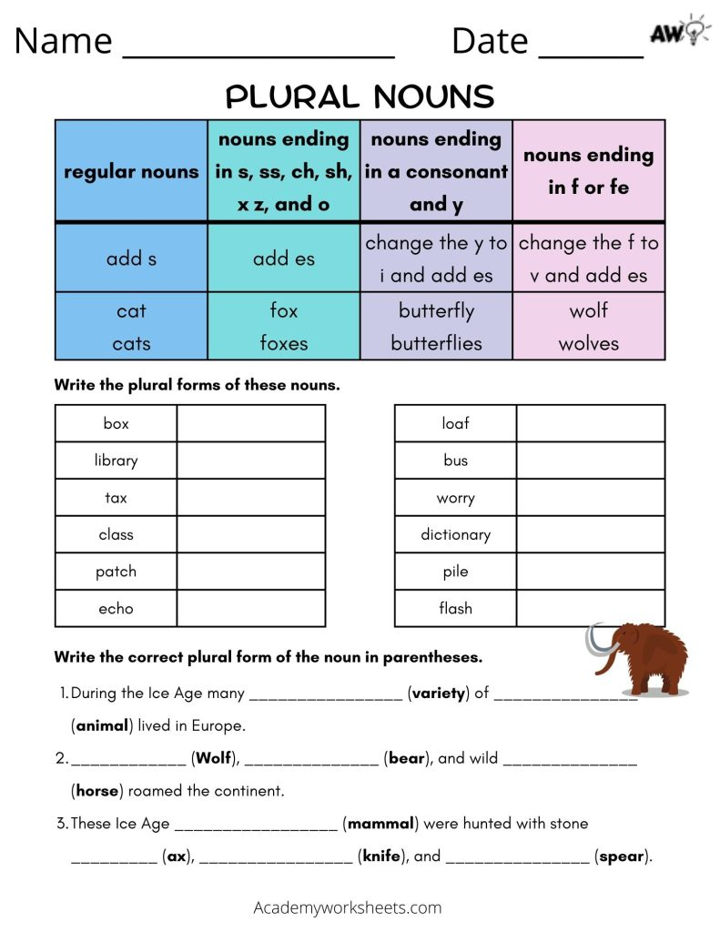 Irregular Plural Nouns Worksheets Academy Worksheets - Irregular Plural Nouns Worksheet 3Rd Grade Pdf